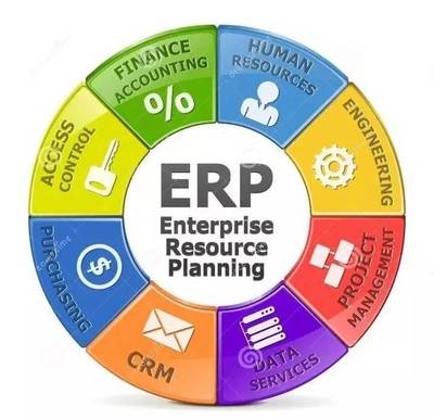 ERP、SAP、MES 解碼智慧工廠的數字核心